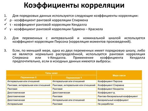 Корреляционный и регрессионный анализ - презентация онлайн