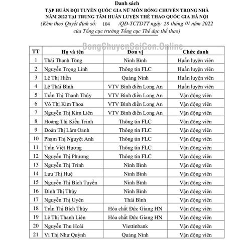 Hot Girl B Ng Chuy N U H Ng Nhung L Y Ch Ng Thanh Th Y Th Ng L N N T T