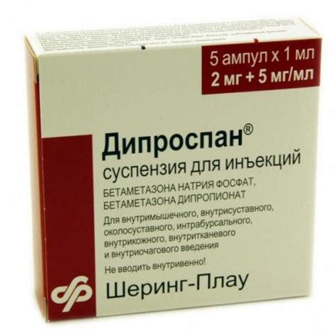 Препарат "Дипроспан": отзывы, состав и свойства лекарства :: SYL.ru