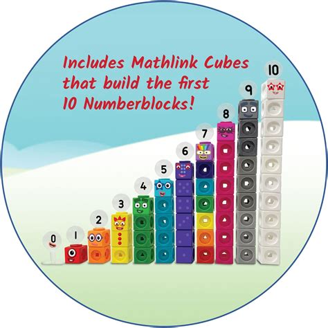 Mathlink Cubes Numberblocks 1 10 Sensory Tool House Llc