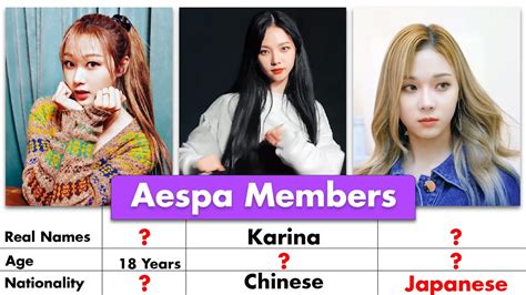 Aespa Members Real Names And Ages 2022 YouTube