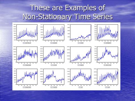 Ppt Time Series Econometrics Powerpoint Presentation Free Download