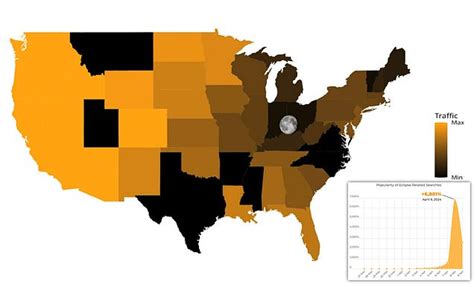 How Pornhub Searches For Solar Eclipse Porn Have Skyrocketed Daily Mail Online