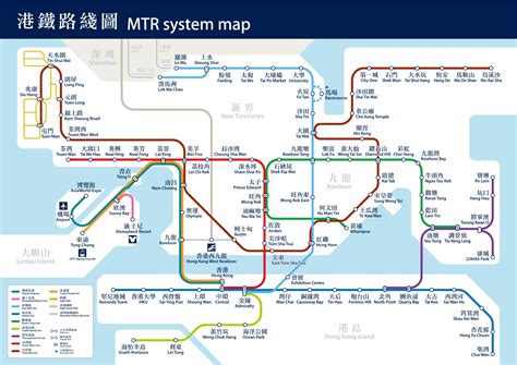 transportation elements