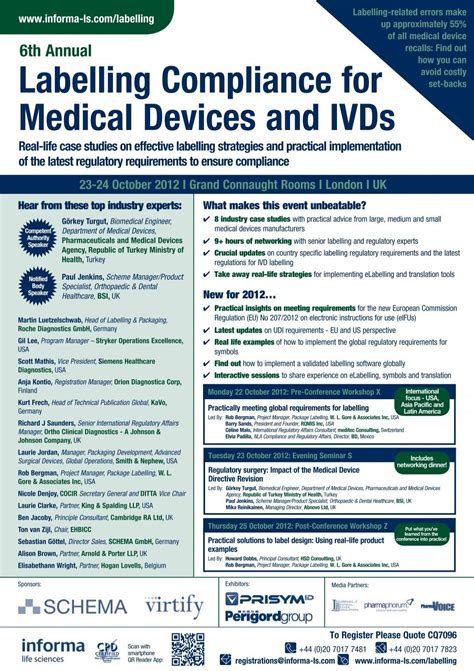 Labelling Compliance For Medical Devices And Ivds