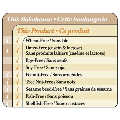 Gluten Free Pizza Crusts (Contains 3 Crusts) / Croûtes de Pizza Sans