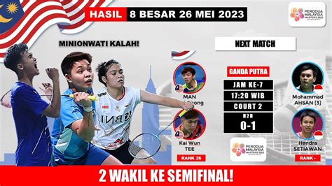 Hasil Malaysia Master 2023 Hari Ini Day4 Prifad Kalah Badminton