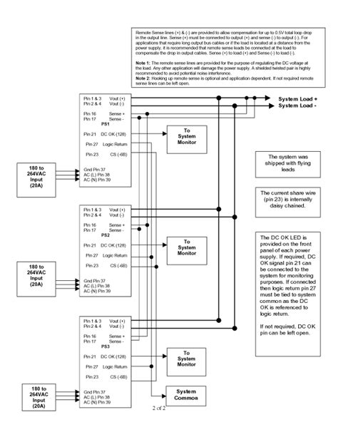 Power Supplies Hot Plug Pioneer Magnetics