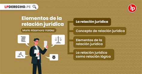 La relación jurídica y sus elementos explicada por Mario Alzamora