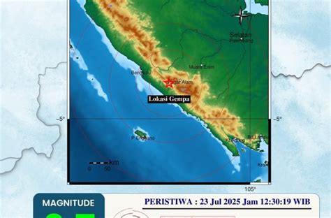 gempa magnitudo  guncang barat daya pagaralam tidak berpotensi