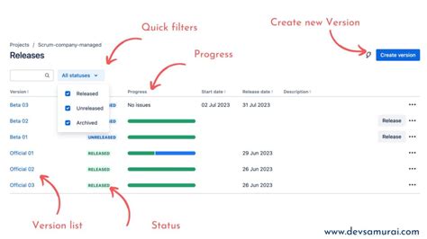 Version And Release Management In Jira Jira Guru