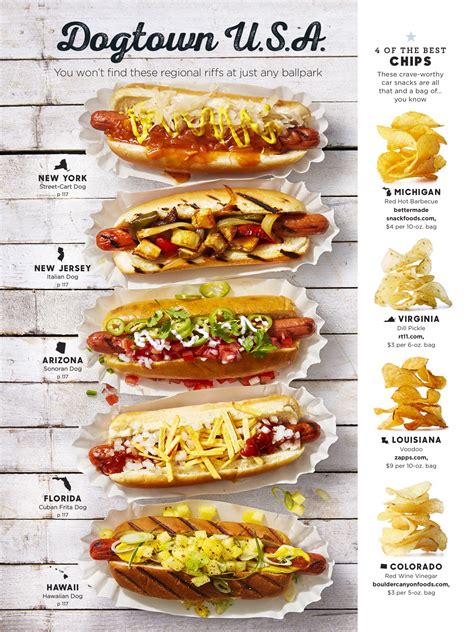 Review and Visitor Information for Cloos' Coney Island Hot Dogs 31