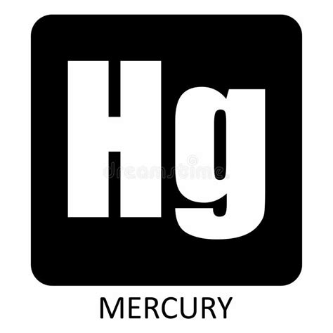 Mercury Hg, Element Symbol From Periodic Table Series Stock ...