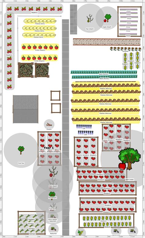 Garden Plan 2022 Hood Allotment 2022