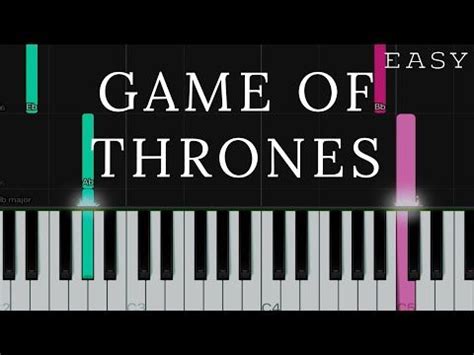 Game Of Thrones Main Theme EASY Piano Tutorial YouTube Game Of