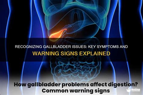 how to know if my gallbladder is acting up