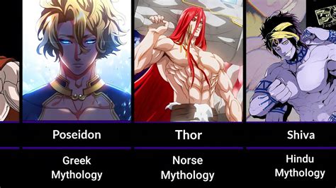 Record Of Ragnarok A List Of Gods And Their Powers Deities Divine Weapons And Combat Mechanics