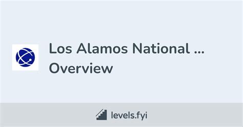 Los Alamos National Laboratory Careers Levelsfyi