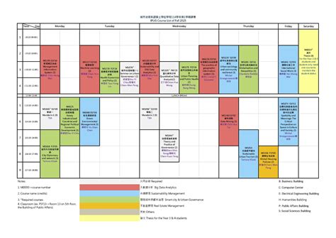 Fall 2025 Course List and Course Selection Guidelines - About ...