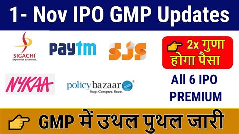 Nykaa Ipo Gmp Sigachi Ipo Gmp Policy Bazaar Ipo Gmp Fino Payments