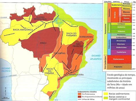 Tipos de rochas e estruturas geológicas do Brasil - Geografia Enem