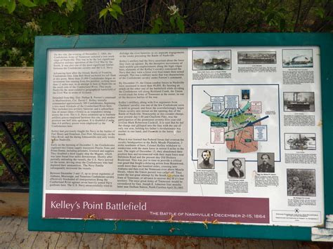 Nashville Civil War site photos