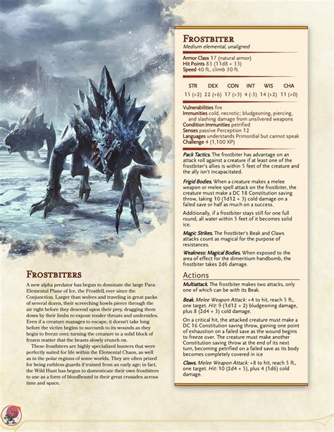 D And D Monsters