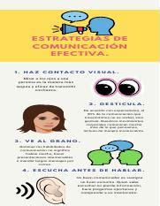 Infograf A Pdf Estrategias De Comunicaci N Efectiva Haz Contacto