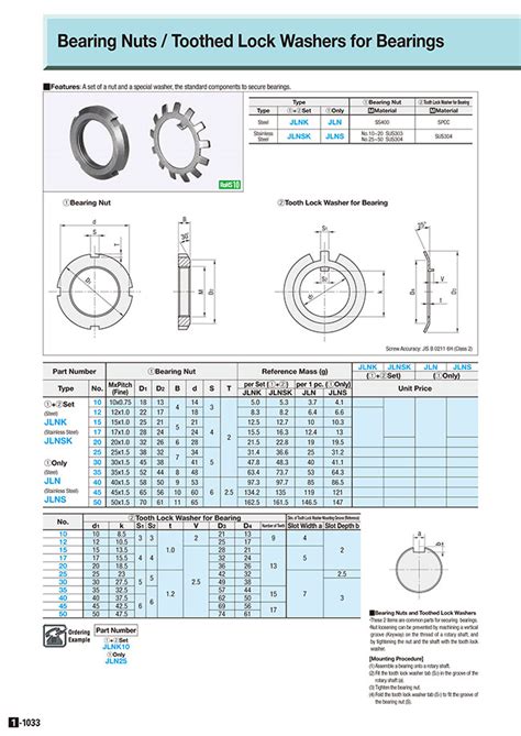 bearing lock nut washer installation  lorenzo marrs blog