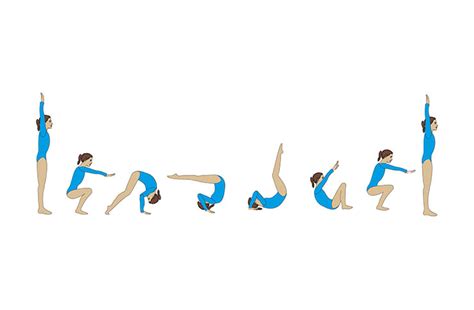 melakukan roll depan  roll belakang  baik bukareview