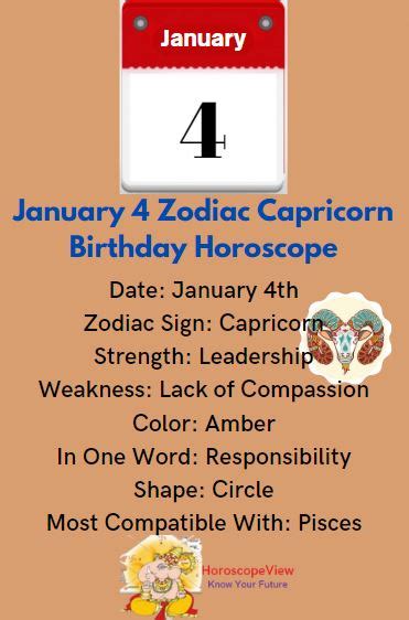 January 4 Zodiac Capricorn Birthday Horoscope