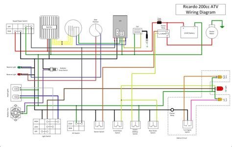 tao tao atv wiring diagram - Wiring Diagram