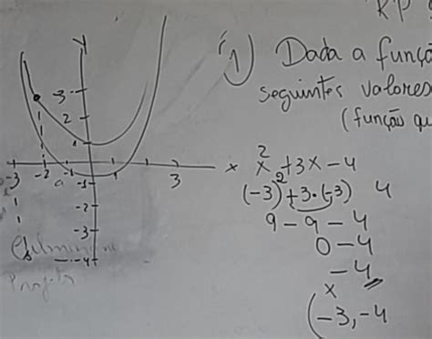 dada a função x² 3x 4 utilizar os seguintes valores 3 2 1 1