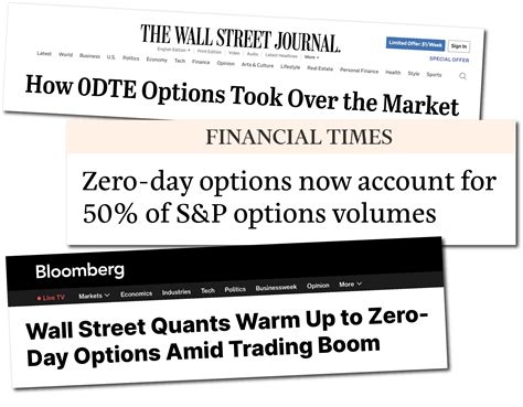 Economic Trade Quotes