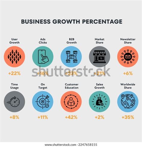 Business Growth Infographic Chart Stock Illustration 2247658155 | Shutterstock