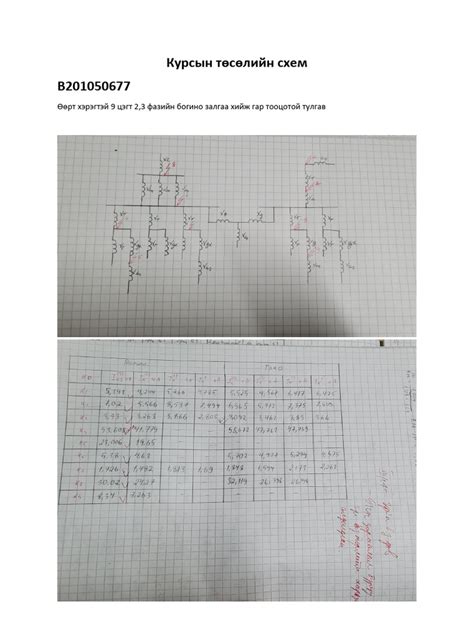 Курсын төсөлийн схем1 Pdf
