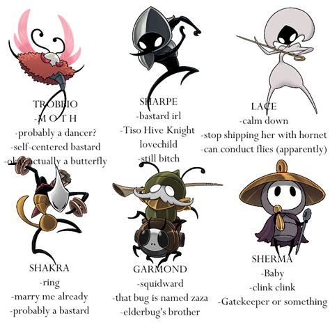 Silksong Characters make for great memes. : r/HollowKnightMemes