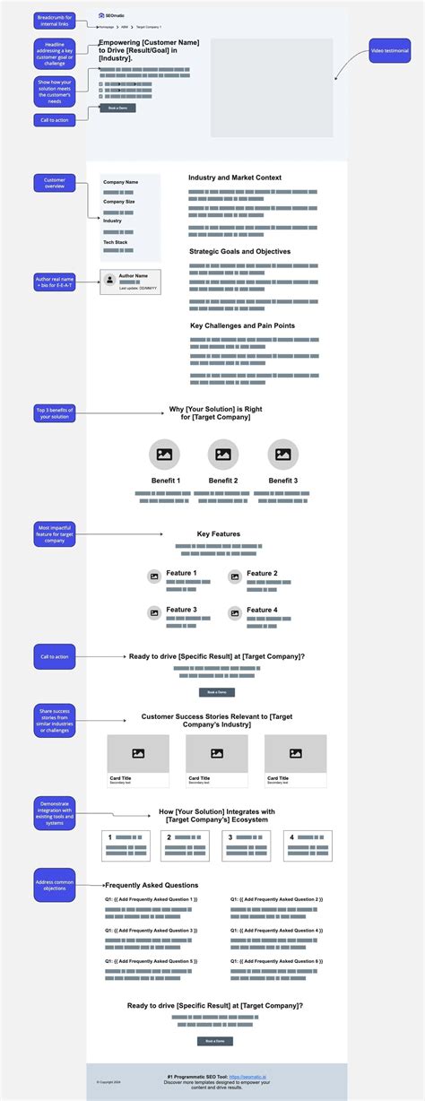 SEOmatic | Account-Based Marketing Page Template
