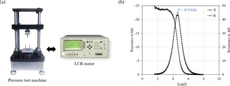 jsss highly sensitive capacitive pressure sensors  robotic