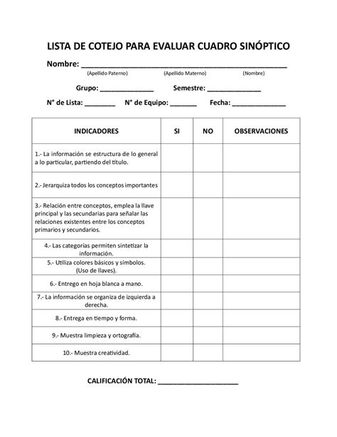 Lista De Cotejo Para Evaluar Cuadros Sin Pticos Apuntes De Ciencias