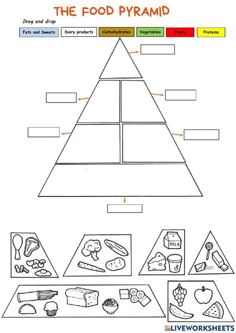 The Food Pyramid Online Activity Live Worksheets Worksheets Library