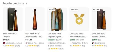 How Much is Don Julio 1942? October 2024
