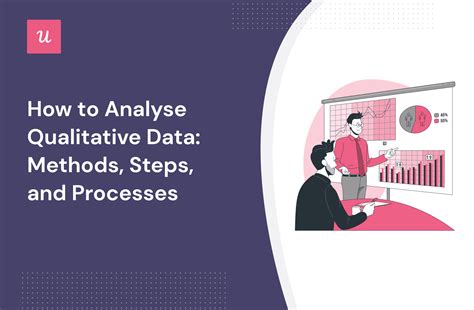 How To Analyse Qualitative Data Methods Steps And Process