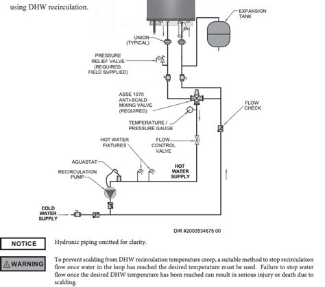 Lochinvar Boiler Piping Diagram