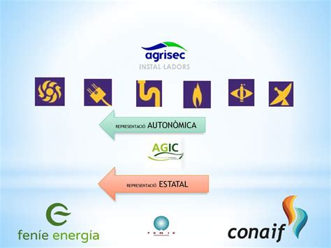 Gremi De Materials De Construcci Ppt Descargar