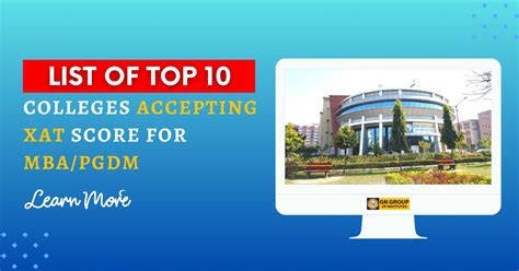 List Of Top Symbiosis Colleges Accepting Snap Score For Mba