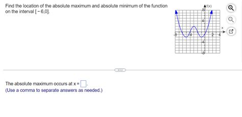 how to find the absolute maximum of a function