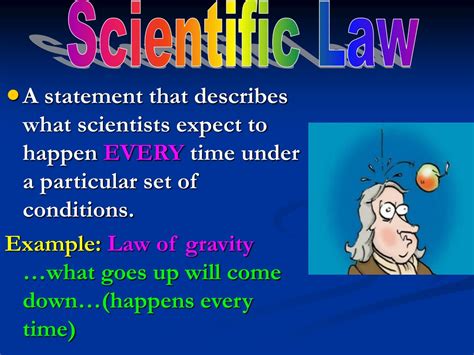 PPT - Scientific Method: Problem, Research, Hypothesis, Procedure