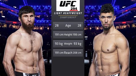 UFC 294 JOHNNY WALKER vs MAGOMED ANKALAEV ANÁLISE DA LUTA YouTube