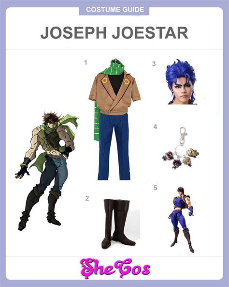 The Top 6 Characters We Want to Cosplay JoJo's Bizarre Adventure ...